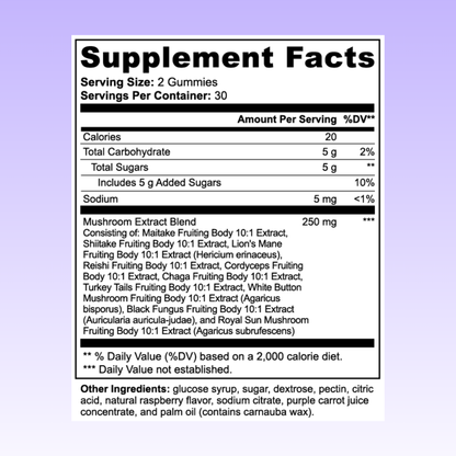 Zenith Wellness™ - Serenity Stack (Gummies)